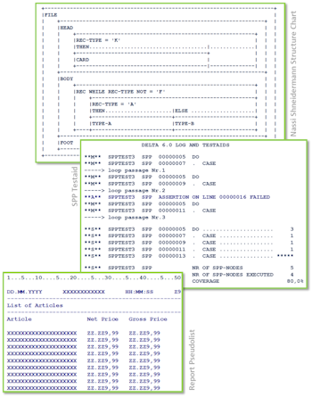 Delta ADS Code Snippets