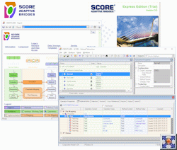 Generating is better than programming - SCORE Adaptive Bridges delivers easy and efficient Service Enablement